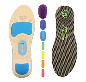 Barefoot Science Insoles